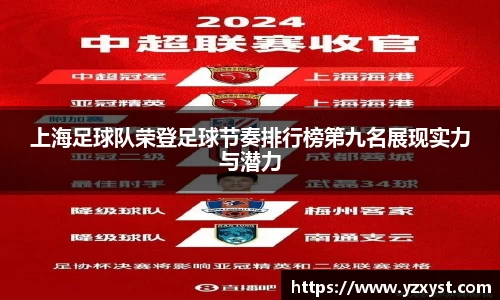 上海足球队荣登足球节奏排行榜第九名展现实力与潜力