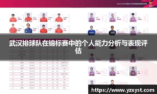 武汉排球队在锦标赛中的个人能力分析与表现评估