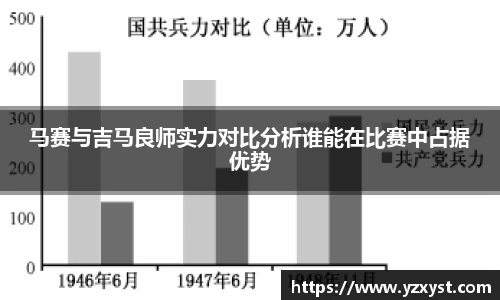 马赛与吉马良师实力对比分析谁能在比赛中占据优势