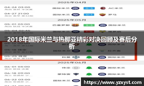 2018年国际米兰与热那亚精彩对决回顾及赛后分析